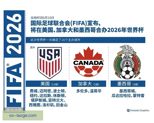 2026世界杯官方授权便利店全球扩展至5000家 提供全新购物体验